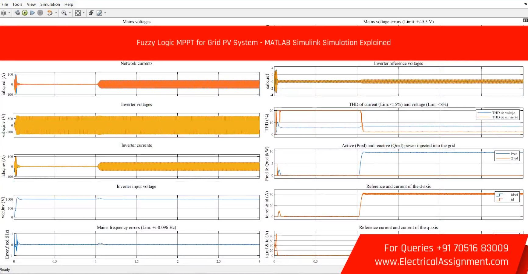 Grid PV System with Fuzzy Controller MPPT Controller Simulink Simulation screenshot 1